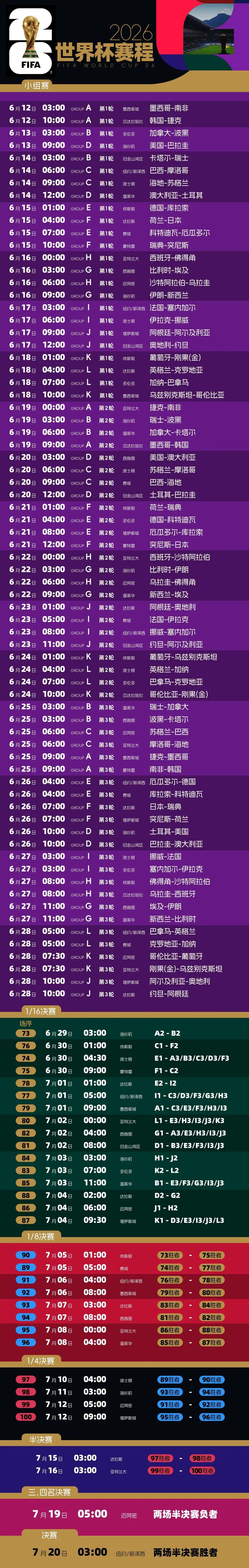 2026美加墨世界杯完整赛程